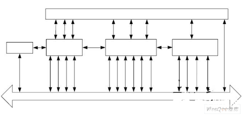 基于GAL芯片实现VME总线接口电路的设计流程概述  