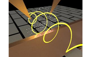 慕尼黑大学物理学家研发了一种新型的光波脉冲探测器