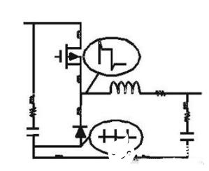 PCB布局設計需要遵循哪些規(guī)則