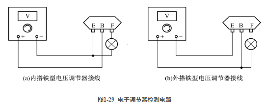 汽车交流发电机电压调节器原理