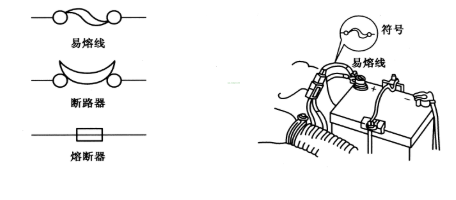 汽车电路图的识图方法