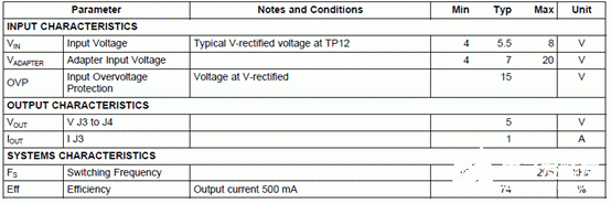 TI bq5101x接收器的主要特性及评估板应用分析