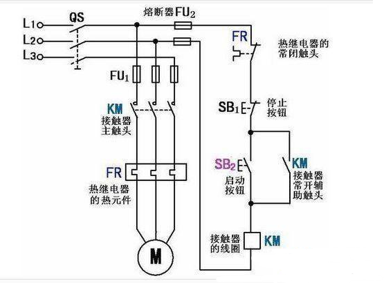 原理图