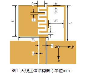 具有加载零谐振单元结构的平面单极子天线的设计