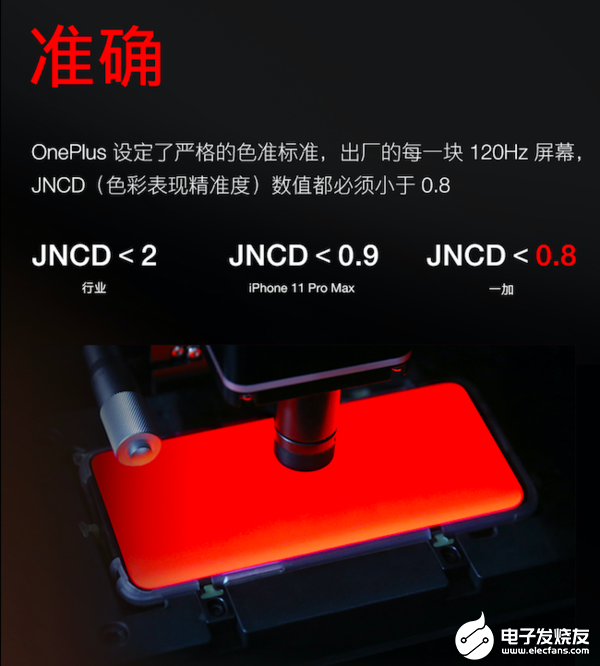 一加正在设计出一款120Hz的高帧屏屏幕
