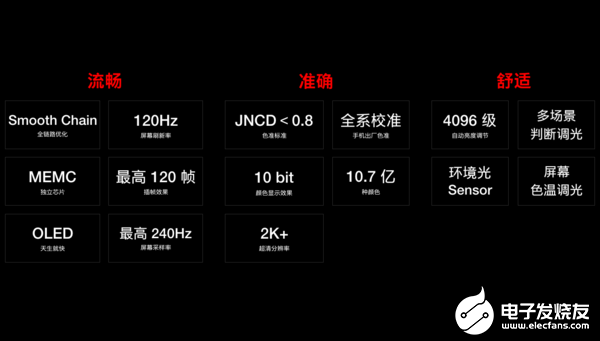 一加正在设计出一款120Hz的高帧屏屏幕