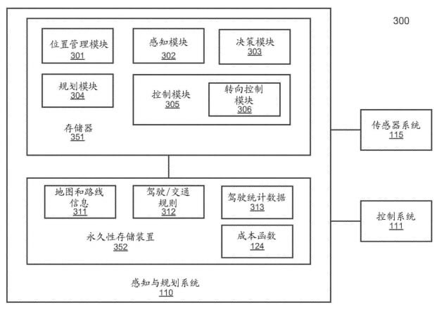 百度无人驾驶汽车的转弯动作怎么完成