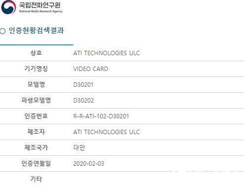 AMD新显卡曝光 性能可达到RTX 2080 Ti级别