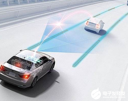 现代摩比斯专注于自动驾驶 获取更多的市场销售额