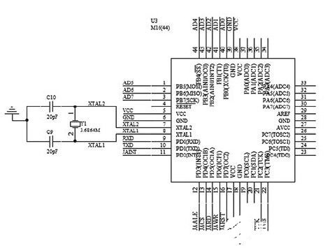 CAN總線(xiàn)與RS-232接口設備的數據傳輸電路設計