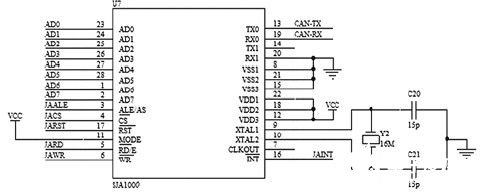 CAN總線(xiàn)與RS-232接口設備的數據傳輸電路設計