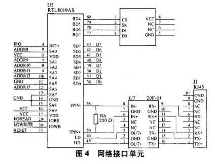 实现RS-232接口与RJ45以太网接口转换器的设计方案