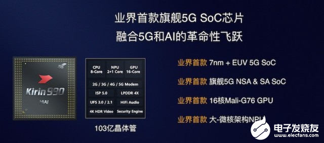 国产2nm芯片有望破冰,国产芯片将实现全面突破