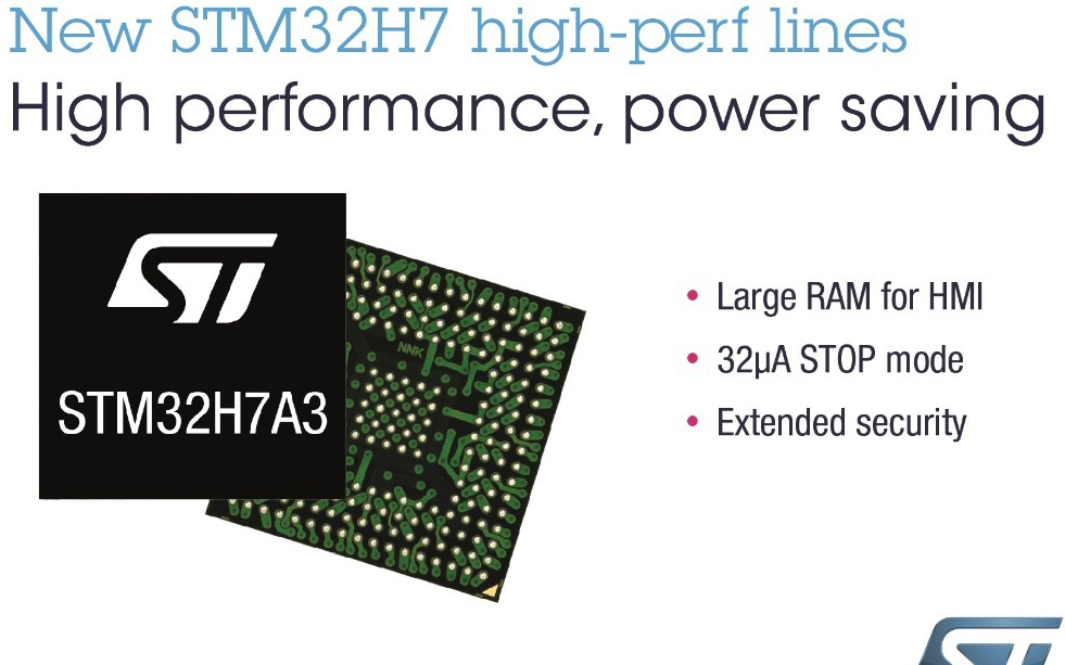 意法半導體推出STM32H7新產品線,適用于設計...