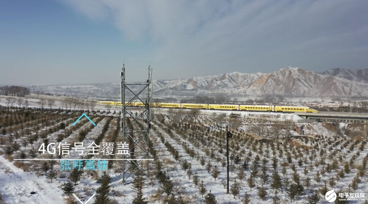 内蒙古铁塔助张呼高铁解决网络连接与使用问题