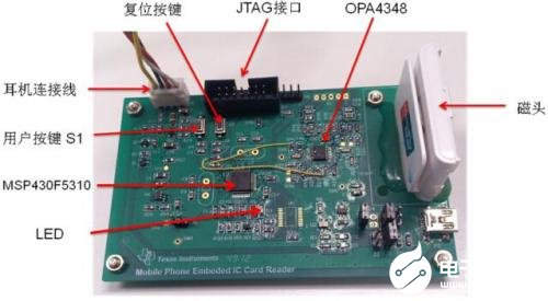 手機(jī)磁條卡讀卡器應(yīng)用終端的設(shè)計(jì)解決方案