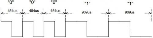 手機(jī)磁條卡讀卡器應(yīng)用終端的設(shè)計(jì)解決方案