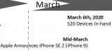 曝iPhone SE 2/iPhone 9将在3...