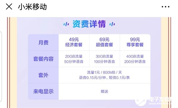 小米推5G电话卡 49元套餐包含20GB流量和50分钟语音