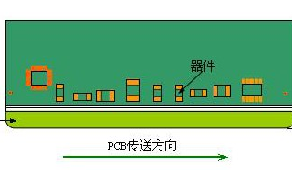 PCB电路板外观设计的重要参数及工艺要求