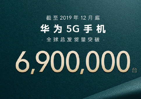 华为5G手机在2019年的全球总发货量突破了69...