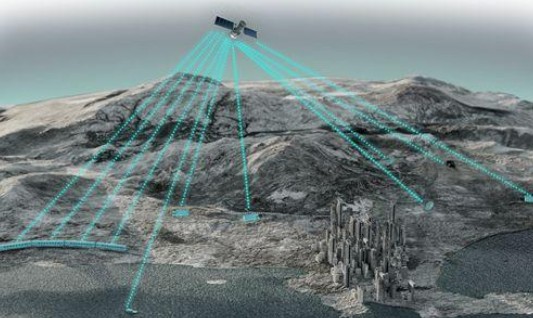 NB-IoT技术通过扩大物联网连接方式覆盖所有y...