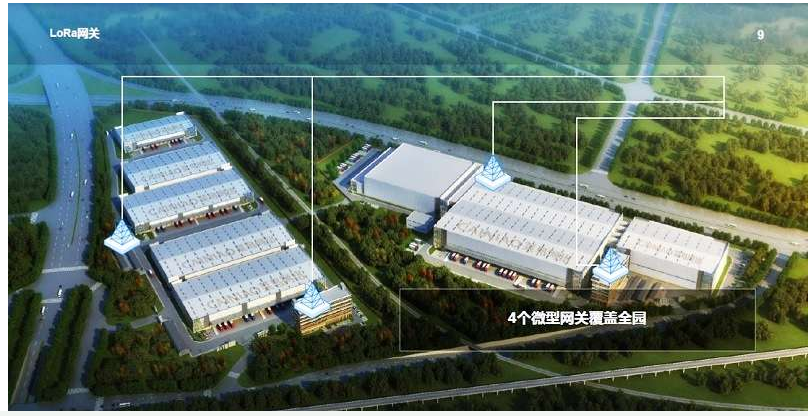 中國企業對哪一種物聯網標準更有興趣