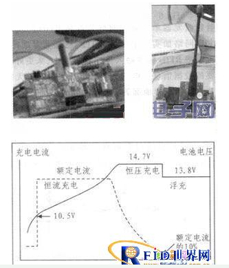 集成RFID的电池充放电参数采集节点是如何设计的