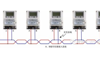 關于RS-485總線電平異常解決方案解析