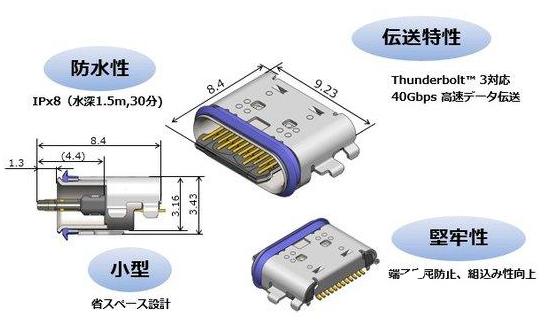 MinebeaMitsumi推出IP68级USB-C雷电3连接器