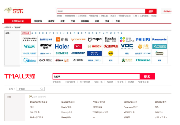 只关注智能锁的价格会有什么后果