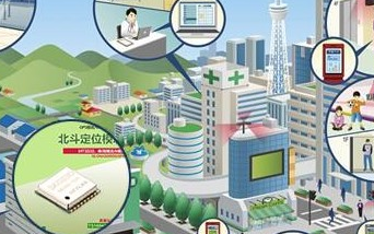 GNSS一体化解决方案模块SKG09D的应用特点...