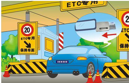 2020的ETC将会怎样影响你
