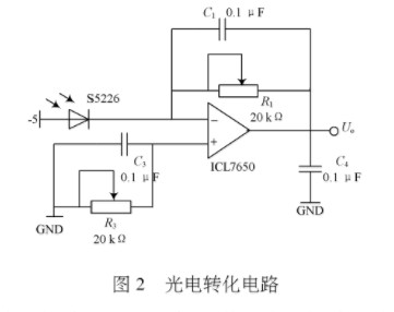 采用激光散透技术实现设计牛奶成份检测仪