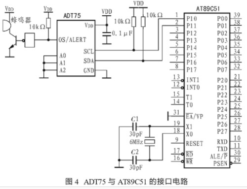 数字温度传感器ADT75的特点及应用实例分析