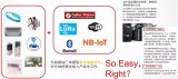 物联网产品的研发测试整体方案