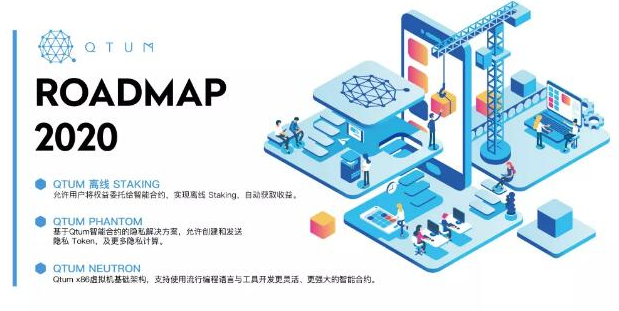 Qtum量子链将会在2020年如何发展