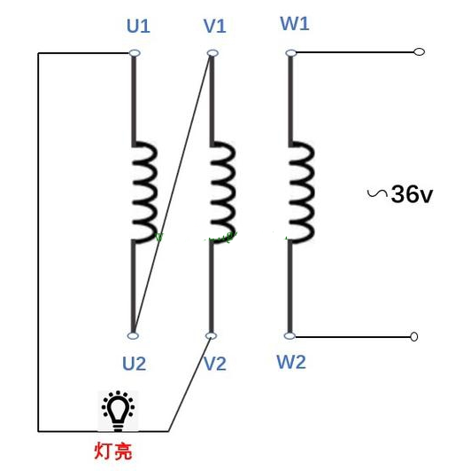 怎么判斷三相異步電動(dòng)機(jī)的首尾端？