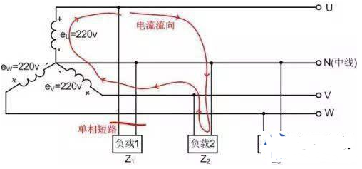 电压不稳老烧东西是什么原因