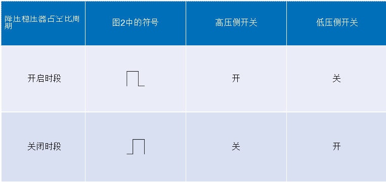 熱回路究竟是什么？