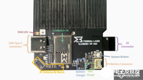 SteamVR Tracking硬件开发套件尺寸仅16mm*10mm
