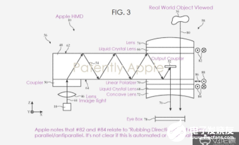苹果推出一种新专利 涉及一种MR头戴式设备  