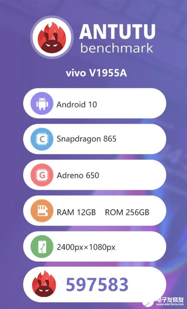 iQOO 3 5G安兔兔跑分疑似曝光 59.7万...