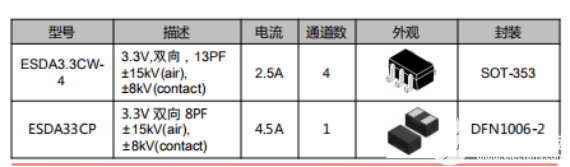 智能音箱