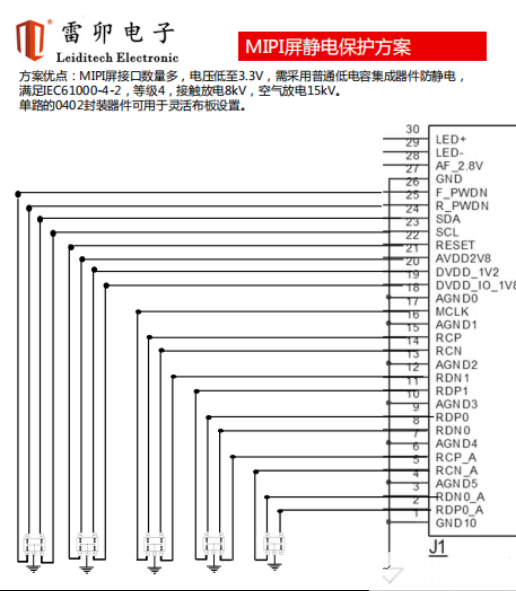 静电保护