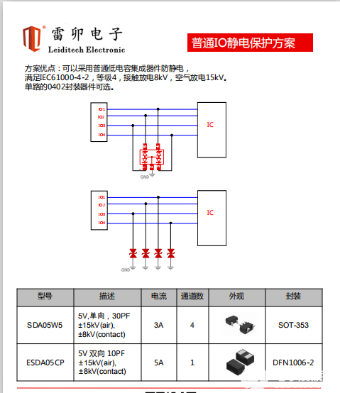 静电保护