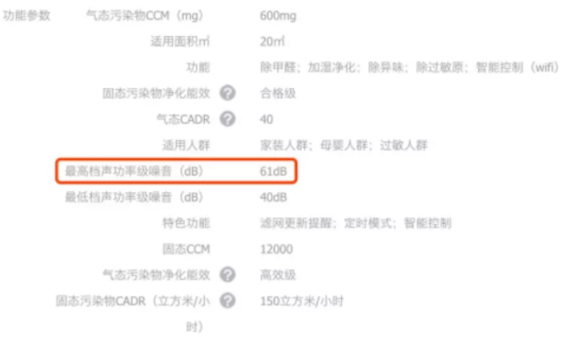 戴森新的加濕凈化風扇是真高科技,還是在收“智商稅”?