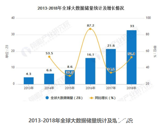 大数据企业充分发挥优势 保障了各项防控工作高效有序的进行 