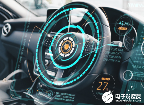 人工智能引领下 自动驾驶的前景不可质疑