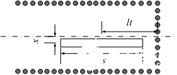 利用SIW和差網(wǎng)絡(luò)技術(shù)實(shí)現(xiàn)多模喇叭饋源的設(shè)計(jì)